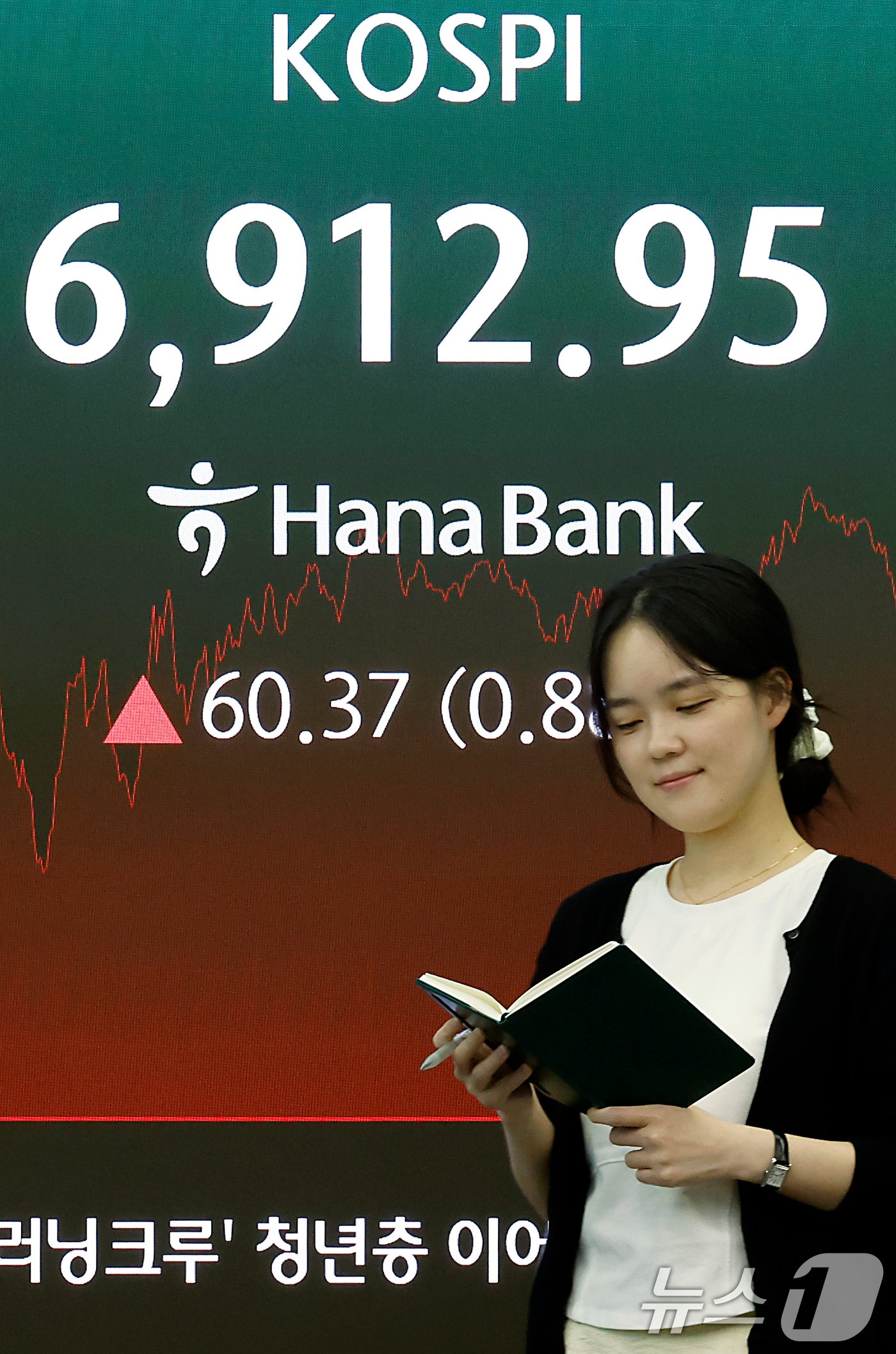 8/21 하나은행 딜링룸 코스피 6900선 전광판