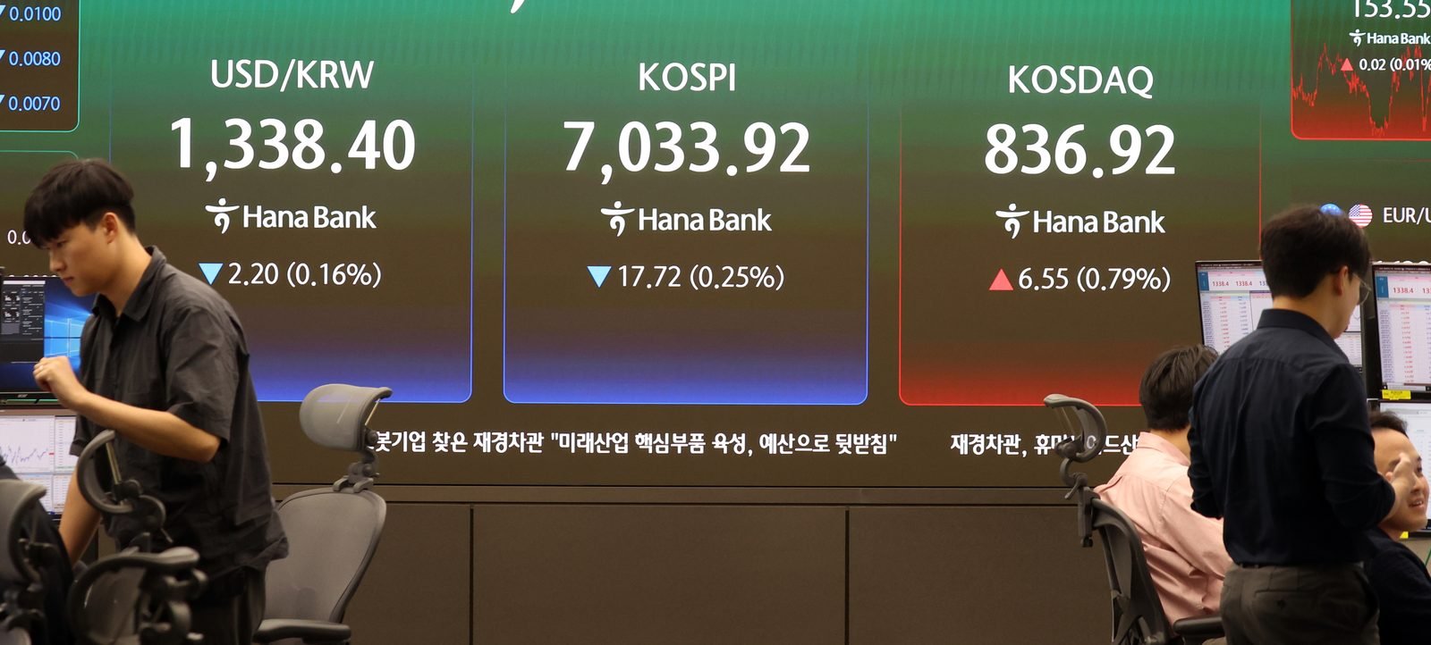 하나은행 딜링룸 코스피 시세 전광판
